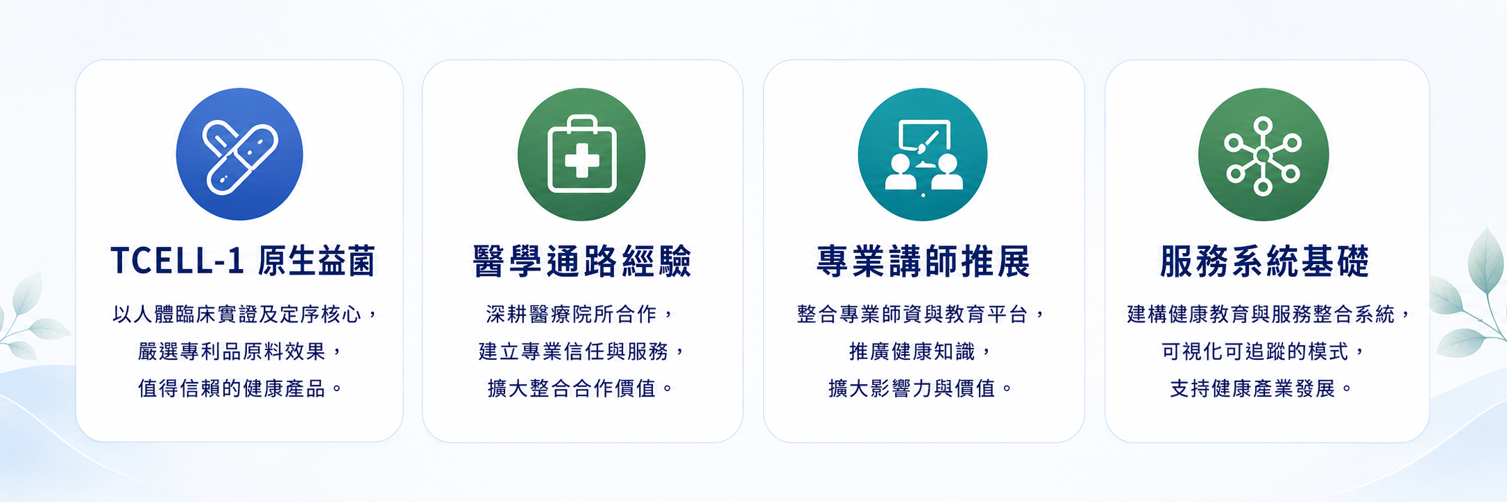 寶家學院四大核心能力：TCELL-1 原生益菌、醫學通路經驗、專業講師推展、服務系統基礎