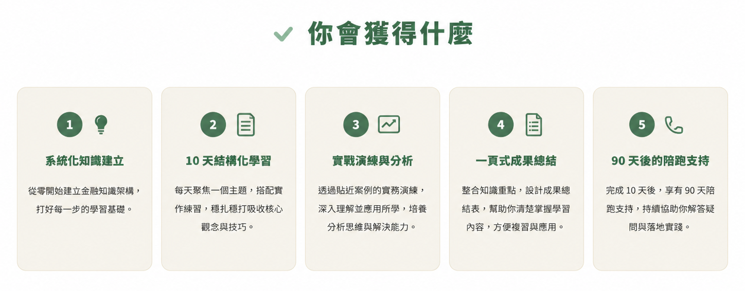 你會獲得什麼：1. 系統化知識建立、2. 10 天結構化學習、3. 實戰演練與分析、4. 一頁式成果總結、5. 90 天後的陪跑支持